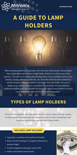 Every Type of Lamp Holder (Updated 2024) 